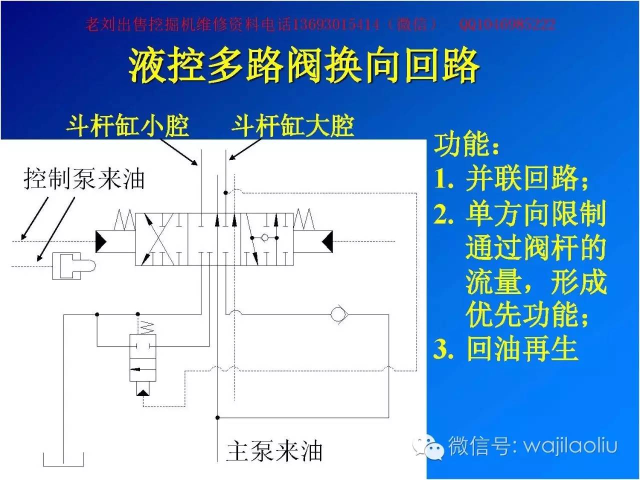 门窗锁与减压装置工作原理图