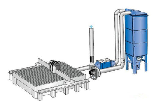 等离子切割机烟尘净化器