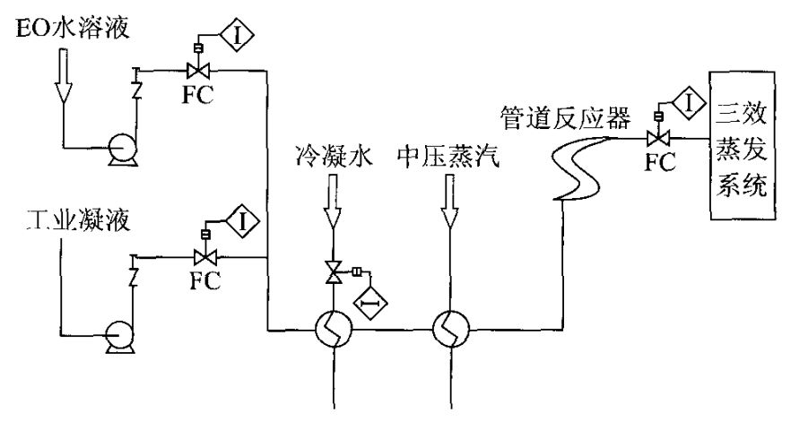 晶体谐振器工作原理