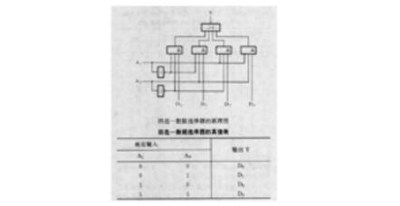 频率选择电路逻辑电路图