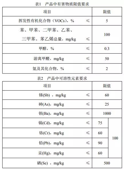 凹版油墨的国家标准