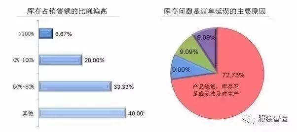 软件代理啥意思