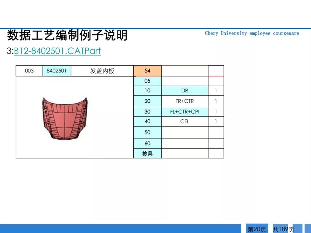 涤纶的合成原料