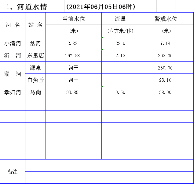 液化气发电机多少钱一台