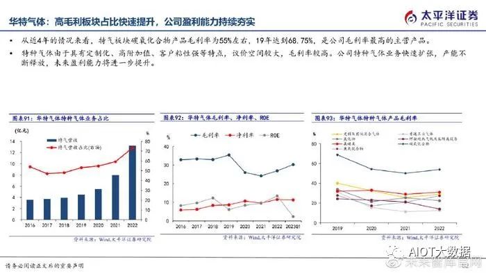 链条油可以用什么油代替