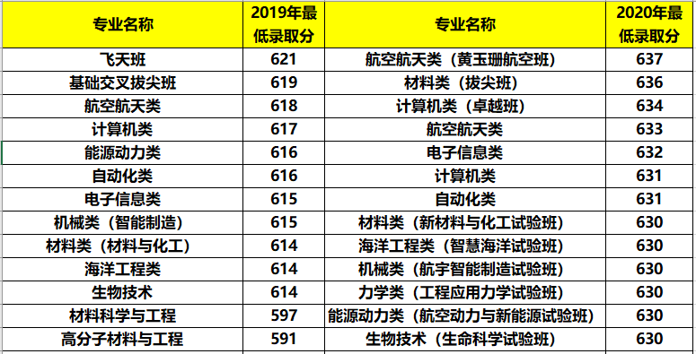 磁性材料主要分为