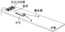 辐条原理