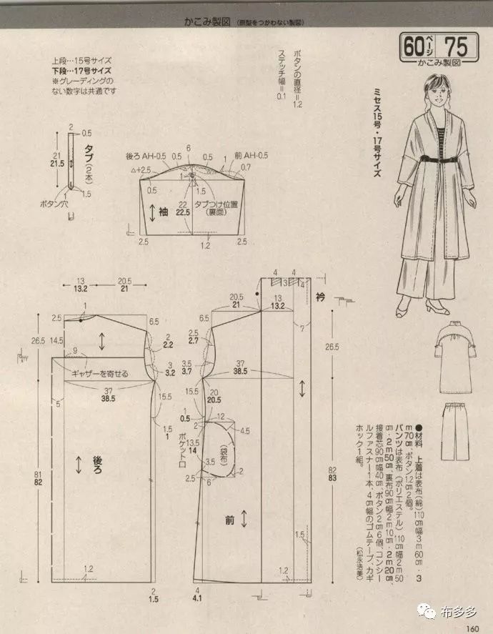 餐饮与服装裁剪的主要设备是什么