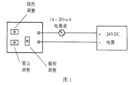 逆变器与流量变送器的一般处理故障有哪些