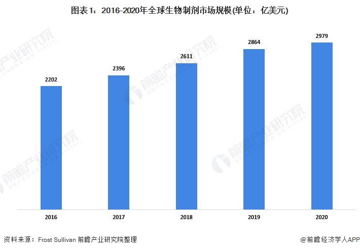 起重机销售平台