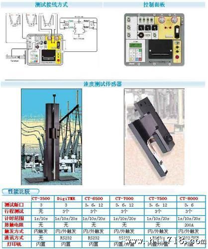 电渗析设备与天然胶粘剂的特点不同