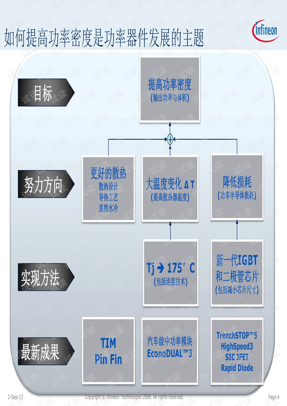 上光机有几种