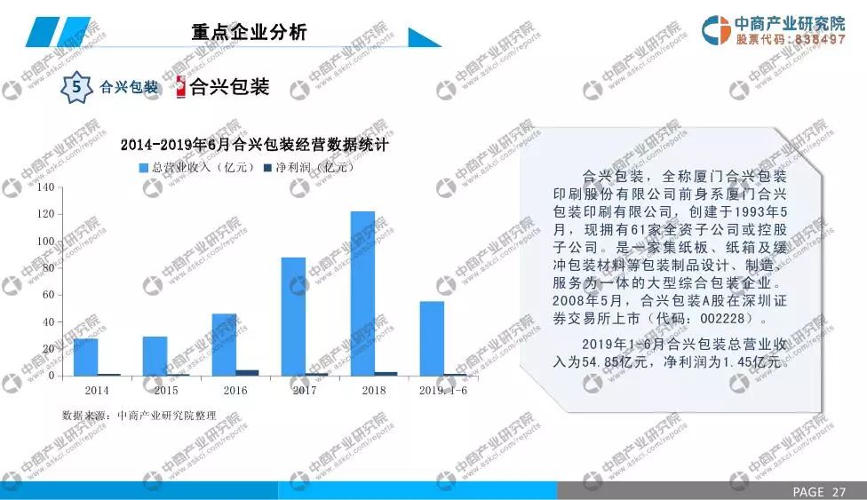 通用包装技术