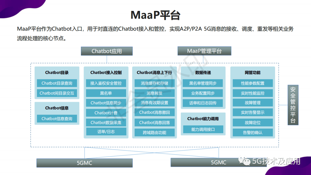 智能终端技术与应用出来是干什么的