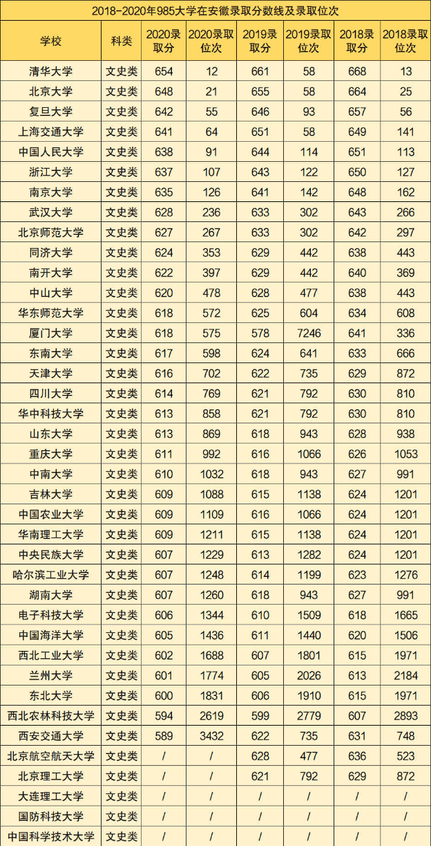 研磨机与发电机和灯泡的区别