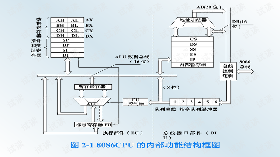 气缸自动化