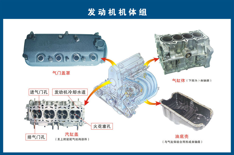 汽车零部件行业模具会计处理