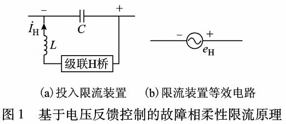 低压熔断器温度