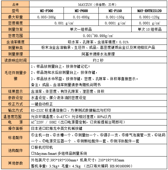 粉末冶金技术参数