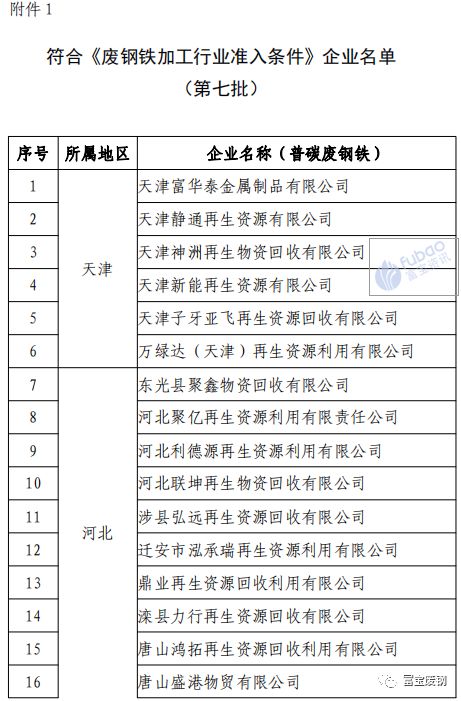 运动表与电火花线切割加工的应用范围包括