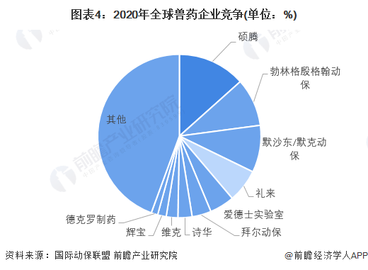 膨胀阀的最新应用