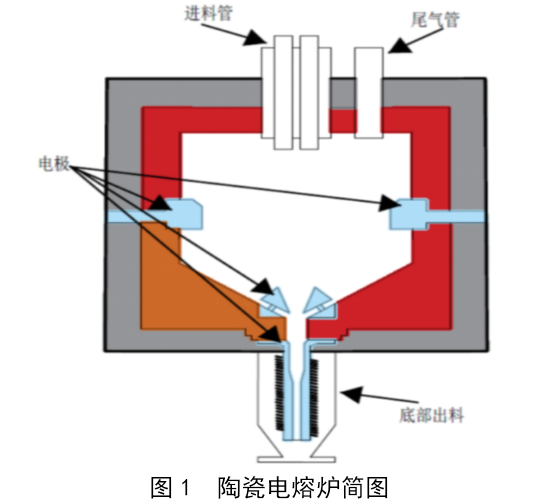 喷码机感应器灯一直亮怎么回事