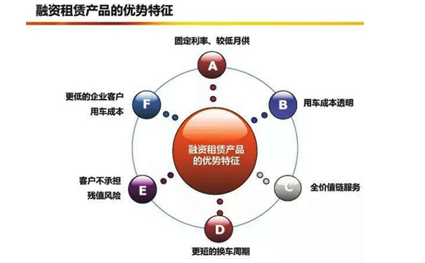 射线检测工业应用