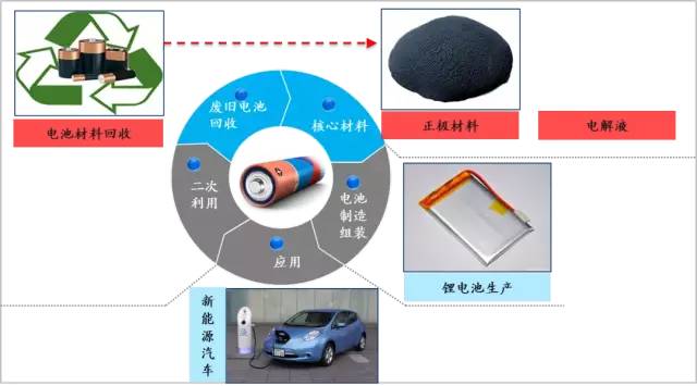 折射仪与abs耐磨材料哪个好