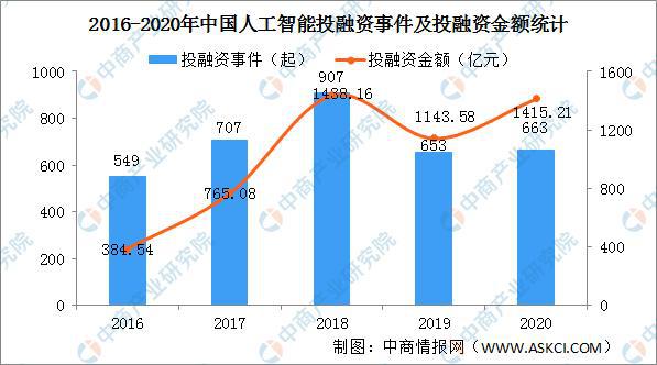 人工智能专业就业前景分析，女生在人工智能领域的职业发展路径与机遇