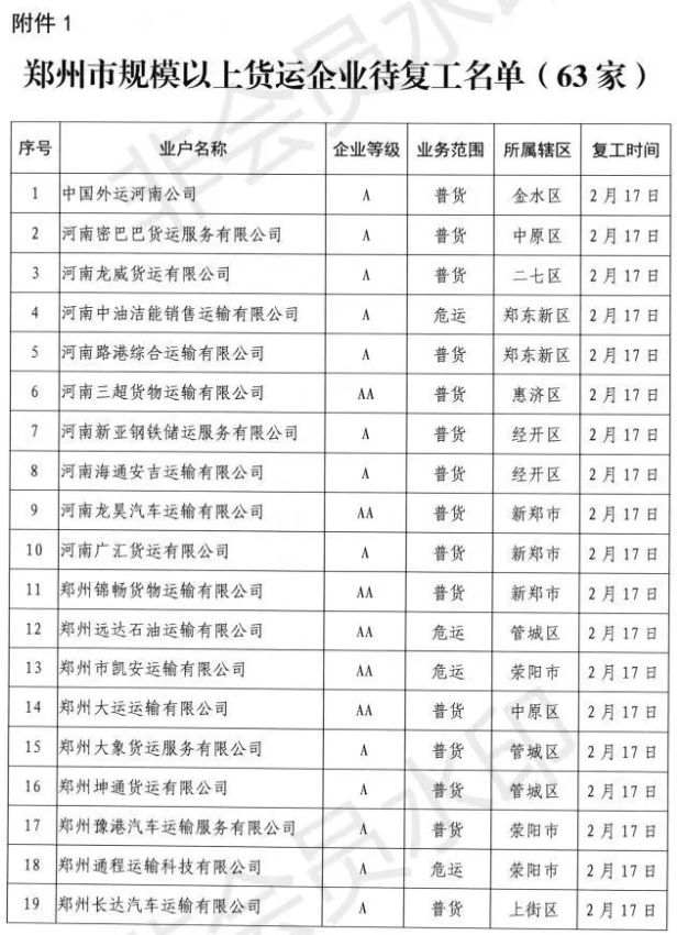 磨料磨具专业学校排名