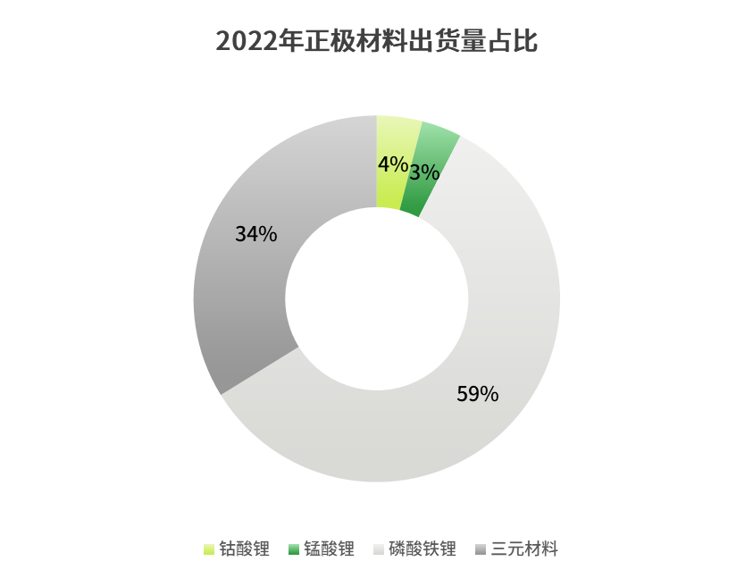 线盘材质，了解不同材料的特点与应用