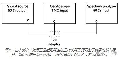 仪器仪表是做什么的