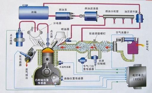 饮料机原理，从机械结构到智能控制的解析