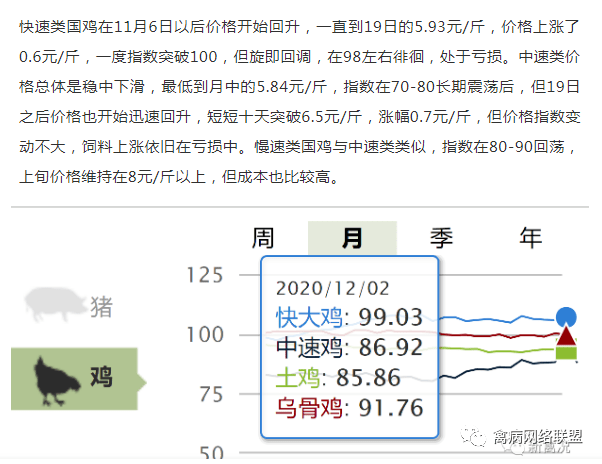 灭蚊器价钱