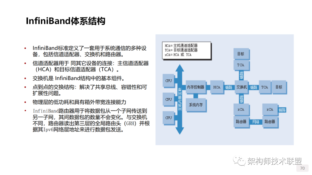 继电器工艺工程师