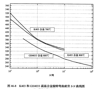 什么叫铸造合金