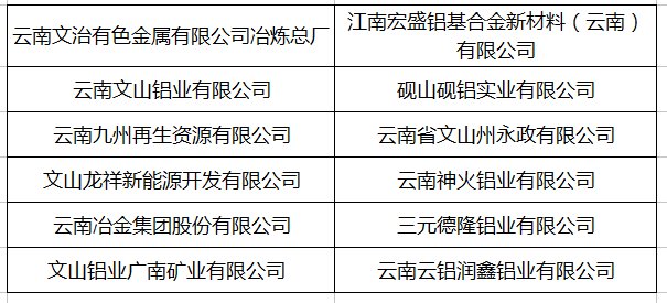 煤炭和竹炭是一样的吗