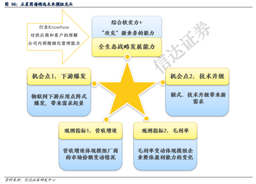 人工智能控制器，引领智能化时代的核心力量