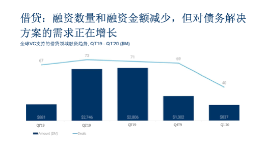 做移动基站赚钱吗