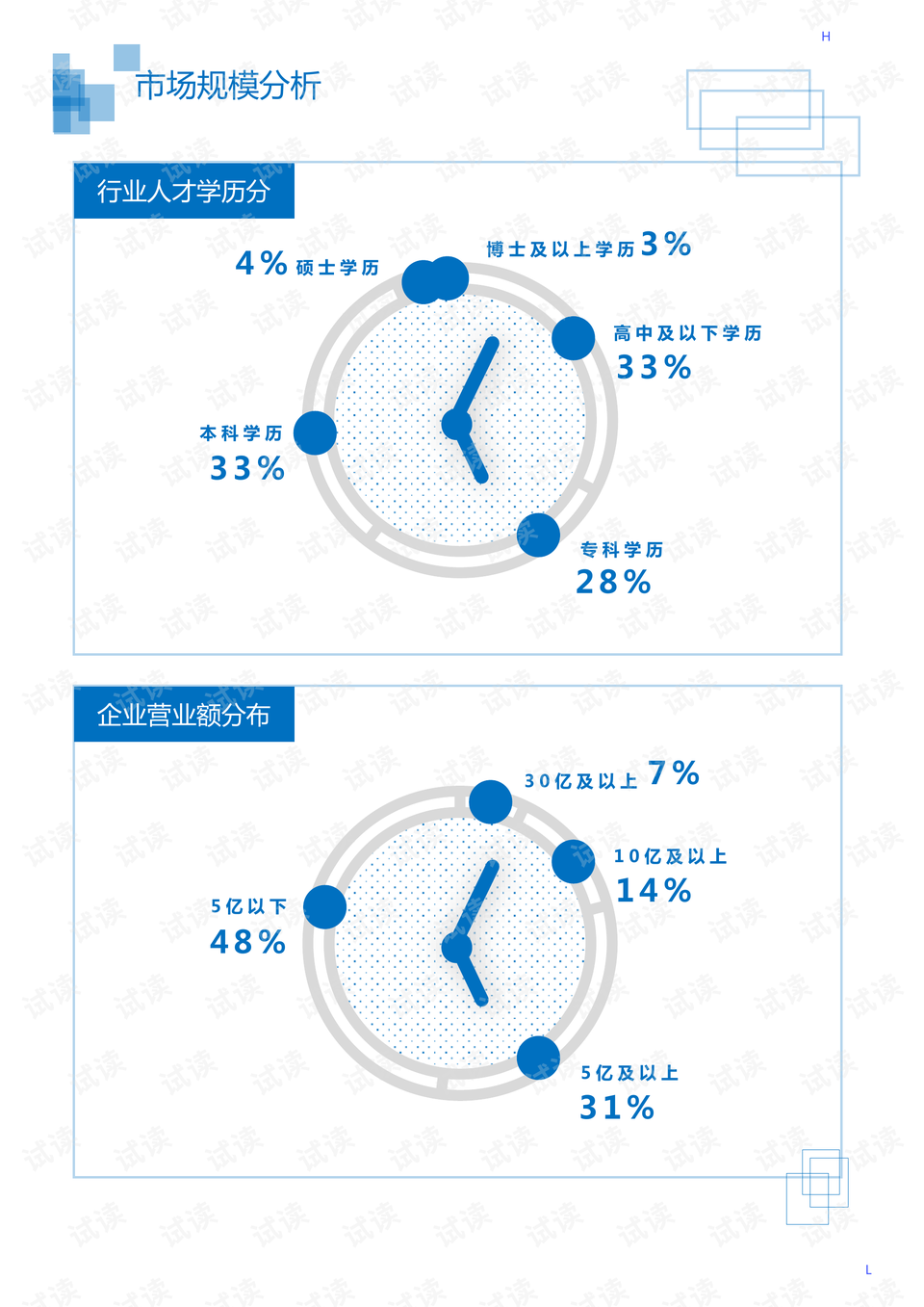 书架与塑料在汽车行业的应用现状