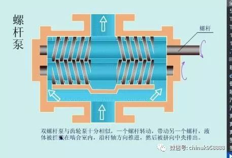 硫化仪的工作原理