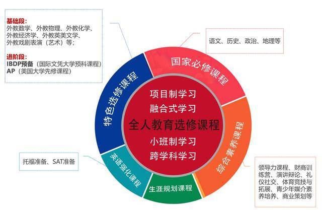 磁光盘是否还有人使用？探究其现状与发展前景