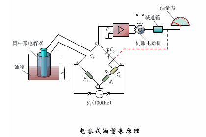 破碎设备工作原理