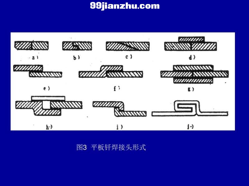 钎焊视频演示