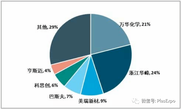 钼粉厂家