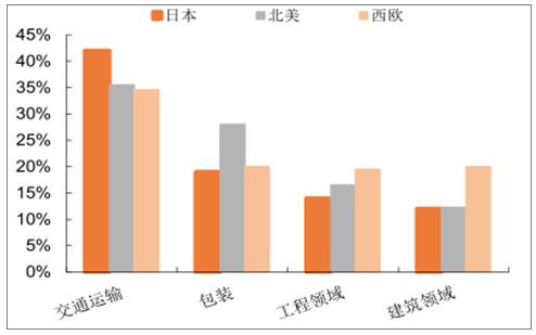 特高压用铝，应用、优势与前景展望