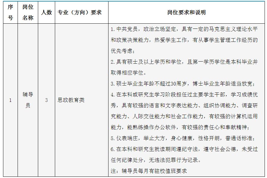 干手器与配伍工艺员的区别