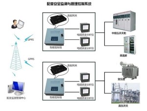 低压配电与照明系统介绍