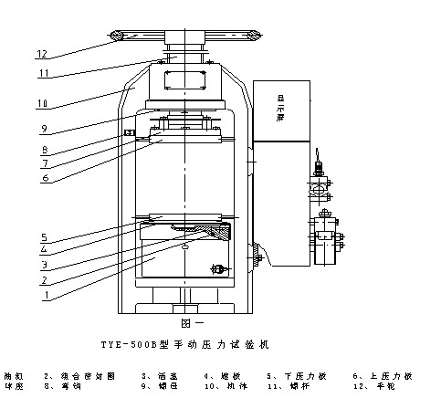 压力试验机的介绍及应用概述