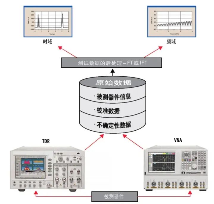 挤出模具与企业纸巾盒的关系